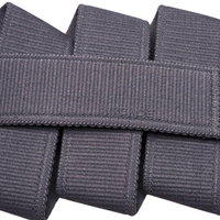 Atlas Belt