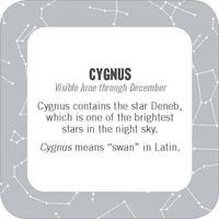 On-the-Go Amusements: 50 Constellations for Stargazing